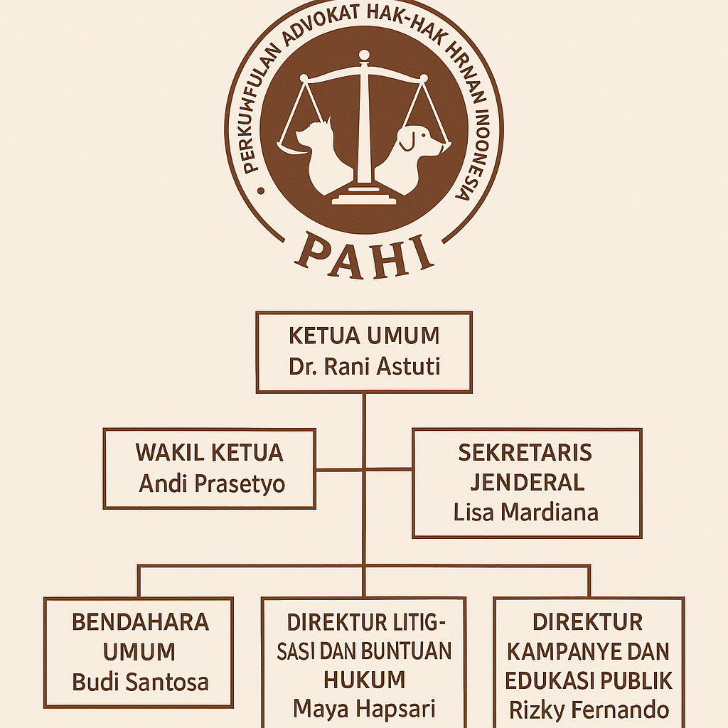 PAHI CABANG TEGAL